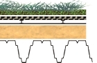 Acoperis vegetal eco, gradini suspendate, terase cu gazon, plante si arbusti