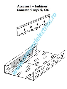 Conector rapid