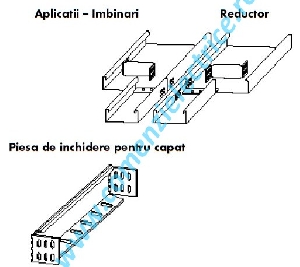 Element de capat sau reductie -pat 200mm