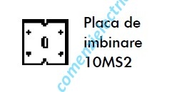 Placa de imbinare