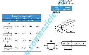 Profil C pentru suspendare pat metalic 40x40x1,5