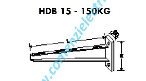 Suport perete 150kg 100mm