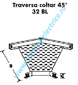 TRAVERSA COLTAR 45GR PENTRU PAT METALIC 150 MM