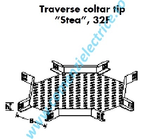 TRAVERSA IMBINARE