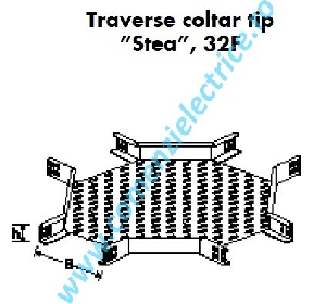 TRAVERSA IMBINARE \