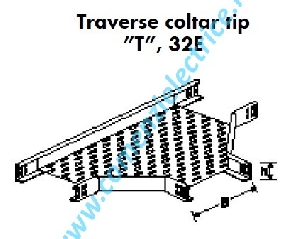 TRAVERSA IMBINARE \