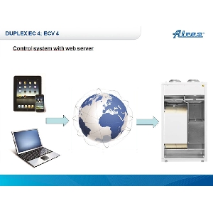 3.	Sistem de control automat, placa web integrate, control de la distanta