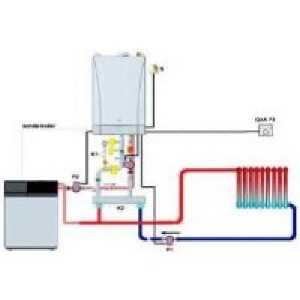 Baxi Comfort HT 45-120, centrala termica in condensatie cu boiler