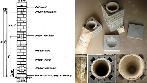 Cos de fum din ceramica refractara C 1