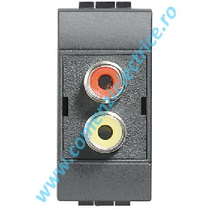 CONECTOR RCA DUBLU 1 MODUL ANTRACIT LIVING LIGHT BTICINO