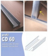 PROFIL CD60/0.5/4M