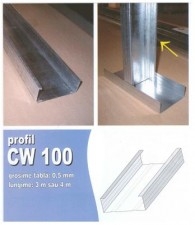 PROFIL CW100/0.5/3M