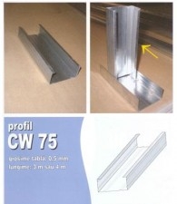 PROFIL CW75/0.5/3M