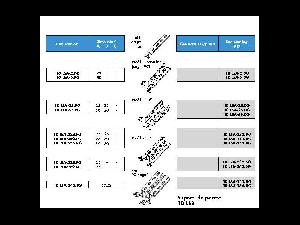 Element de lgatura-Profil Omega  25x25x25mm