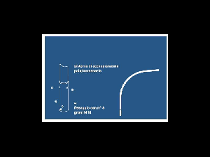 BRAT CURBAT SIMPLU - Raza de curbura 500 mm - inclinare 5 grade 1000x1000