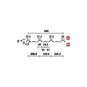 Tabla cutata pentru acoperis TM800