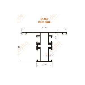 Profile aluminiu delta