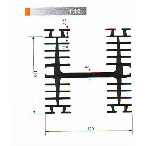 Profil industrial