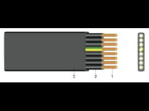 CABLU PLAT H07VVH6-F 4G4 MM - SCHRACK