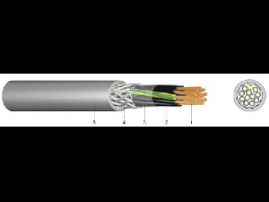 CABLU DE COMANDA YSLCY 2 X 0.5 MM - SCHRACK