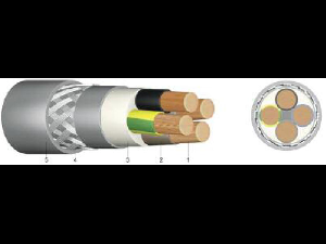 CABLU ECRANAT PT CONECTAREA MOTOARELOR SLMC 0.6/1KV 4 X 2.5 MM - SCHRACK