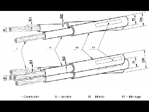 Cablu aerian fara purtator tip ENEL ARE4 4x2x16  06/1kv -joasa tensiune