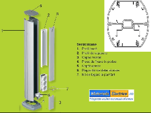 Minicoloana 24 module aluminiu anodizat H70cm doua fete