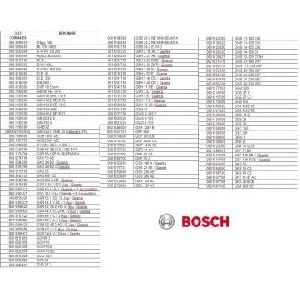 Dispozitive Utilaje pentru Constructii BOSCH