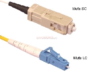 CTCUnion - Patch Cord duplex SC/LC 2m