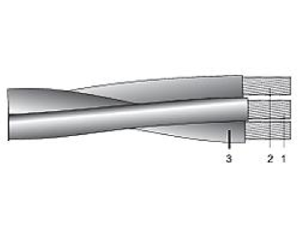 Cablu aerian aluminiu T2XIR 50/8 OL-AL 3X25 - Unifilar (RU/RE/SE)