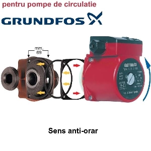 Motor Pompa tip Grundfos