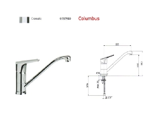 Baterii de bucatarie Franke Columbus