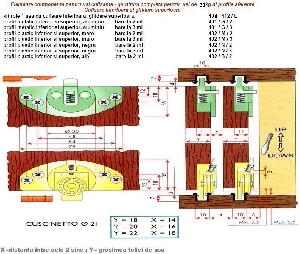 Elemente(sisteme) complete pentru 4 usi glisante,30kg/usa,sine aluminiu-3ml,glisare inferioara