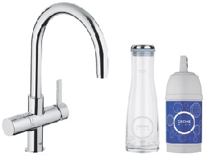 Grohe Blue - Kit