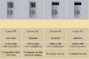 Telecomanda de mana