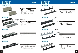 Patch panel Cat. 3, UTP