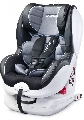 Scaun auto 0-18 kg Defender Isofix Caretero, Grey