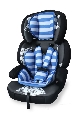 Scaun auto 9-36 kg Junior Premium Lorelli, Black & Blue Stars