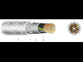 CABLU DE COMANDA YSLYQY 2 X 0.75 MM - SCHRACK