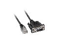 Magelis Xbt - Cablu Conectare Direct- For Xbtgk, Xbtgt, Xbtgr - 2.5 M